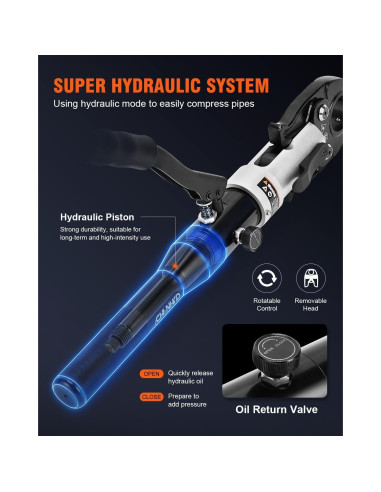 Juego de herramientas de prensado CHANHYD para tubos de cobre