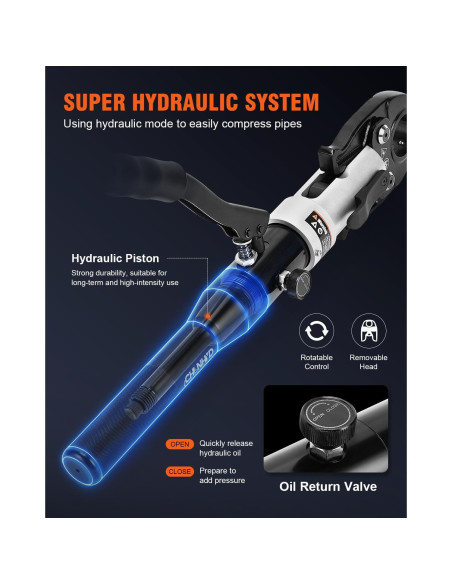 Juego de herramientas de prensado CHANHYD para tubos de cobre