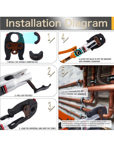 Herramienta de Crimpado ASDFGHT Tubos de Cobre 1,27-2,54 cm