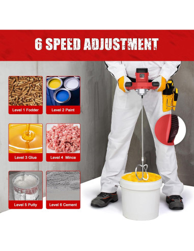 Mezclador de Cemento IMAYCC 2100W 6 Velocidades Portátil
