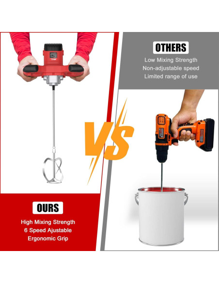 Mezclador de Cemento IMAYCC 2100W 6 Velocidades Portátil