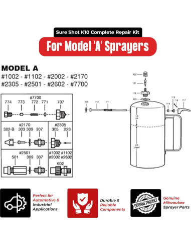 Kit de Reparación Sure Shot K10 para Pulverizadores Modelo A