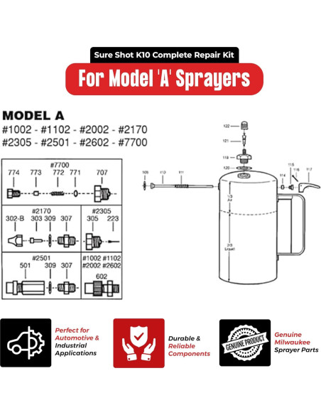 Kit de Reparación Sure Shot K10 para Pulverizadores Modelo A