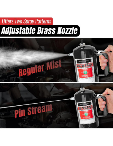 Kit de Reparación Sure Shot K10 para Pulverizadores Modelo A