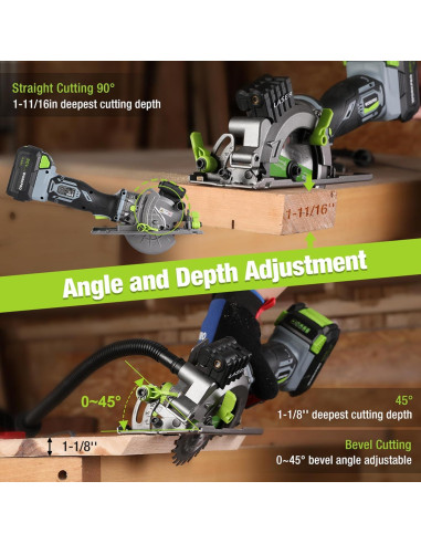 Sierra Circular Mini WORKPRO 20V 4-1/2" Inalámbrica