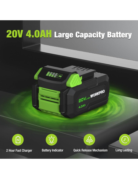 Sierra Circular Mini WORKPRO 20V 4-1/2" Inalámbrica Sierra Circular Mini WORKPRO 20V 4-1/2" Inalámbrica