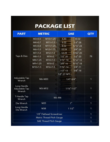 Conjunto de 86 Piezas Machos y Matrizes Orion Motor Tech