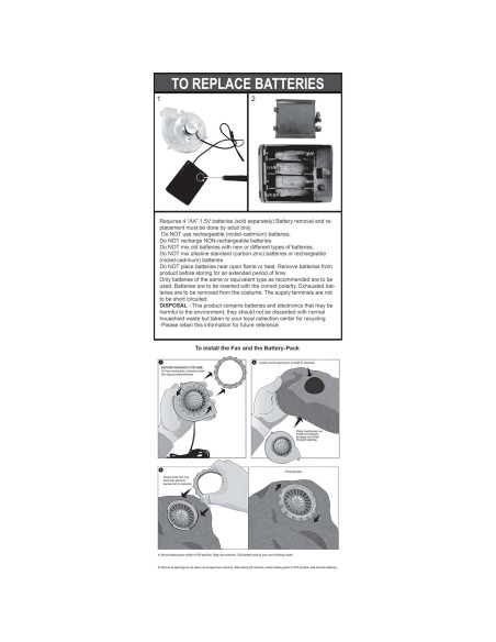 Disfraz Inflable Pared-Nuez Plants Vs Zombies Adulto