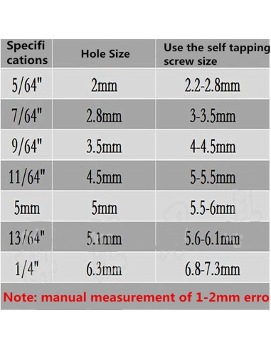 Juego de 4 Brocas HSS Eyech para Bisagras 1,98 a 4,36 mm
