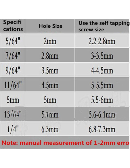 Juego de 4 Brocas HSS Eyech para Bisagras 1,98 a 4,36 mm