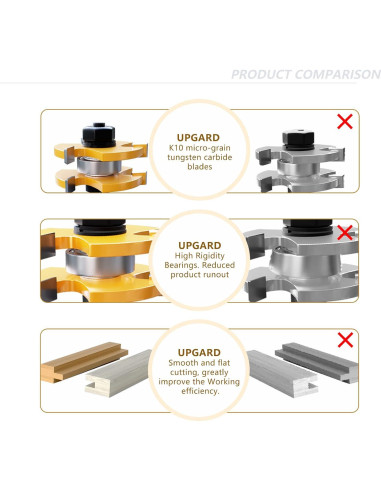 Juego de fresas de lengüeta y ranura CSOOM 2 piezas 1,27 cm