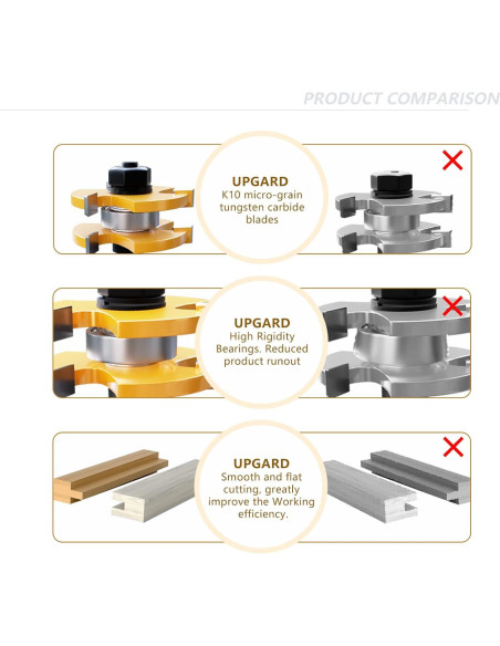Juego de fresas de lengüeta y ranura CSOOM 2 piezas 1,27 cm