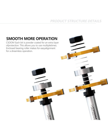 Juego de fresas de lengüeta y ranura CSOOM 2 piezas 1,27 cm