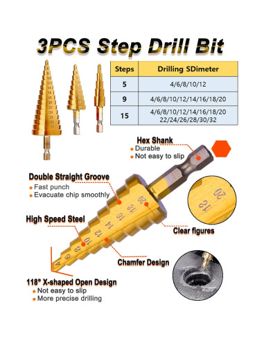 Kit de Herramientas de Perforación Rocaris 39 Piezas
