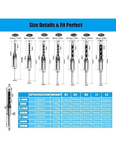 Juego de 7 Brocas YWBL-WH para Madera 0,64 a 1,59 cm 2