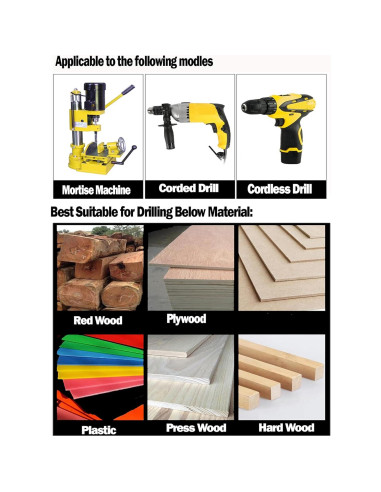 Broca de Mortaja Cuadrada MAX-CRAFT 1/2" para Carpintería