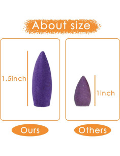 120 Conos de Incienso Retroceso Fasolahome - Lavanda, Sándalo, Rosa, Flor de Cerezo 2