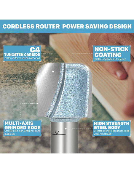 Broca de Router KEENTECH 1.27cm Eje x 1.91cm Diámetro