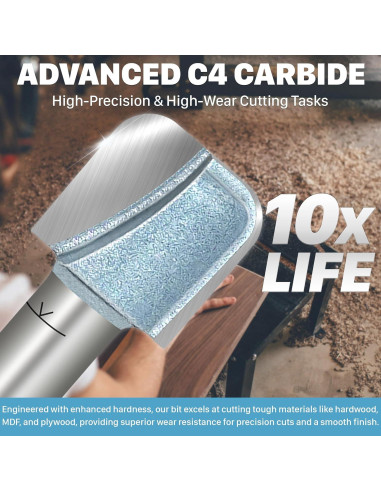 Broca de Router KEENTECH 1.27cm Eje x 1.91cm Diámetro