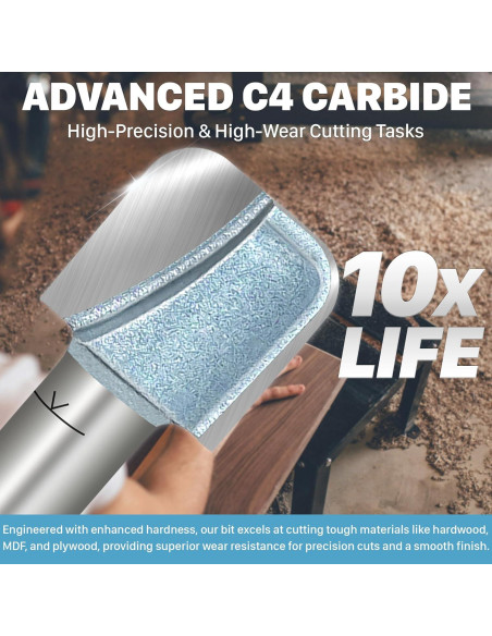 Broca de Router KEENTECH 1.27cm Eje x 1.91cm Diámetro