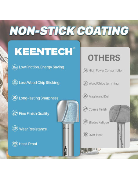 Broca de Router KEENTECH 1.27cm Eje x 1.91cm Diámetro