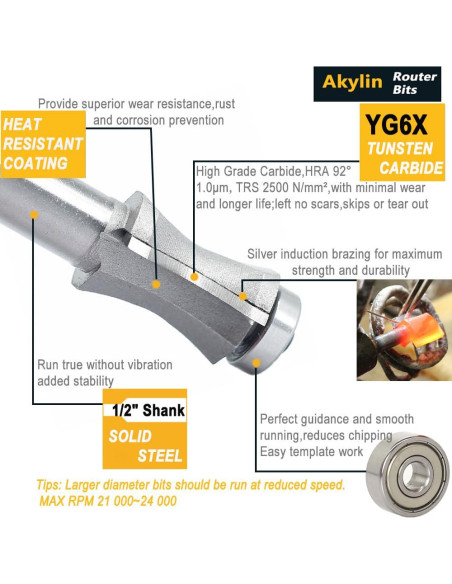 Juego de 3 Fresas de Bisel Convexo Ovalado Akylin 1,27cm