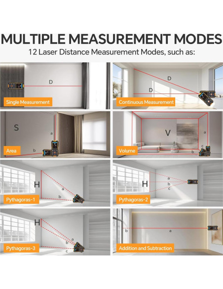 Detector de Pared SHGMEET NF-513S y Medidor Láser 40m