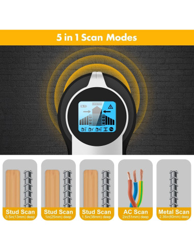 Buscador de Estudio FOLAI TH Escáner 5 en 1 LCD Azul