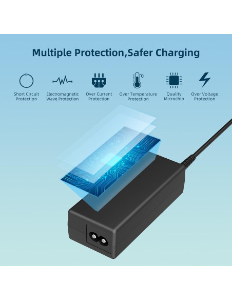 Adaptador 24V Tomatosd para Kodak Alaris S2000 Escáner