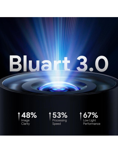 Cámara de Inspección DEPSTECH DS520 Triple Lente 15m