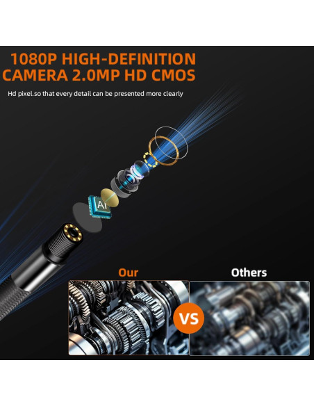 Cámara Endoscópica Articulada Daxiongmao S43 1.52m HD