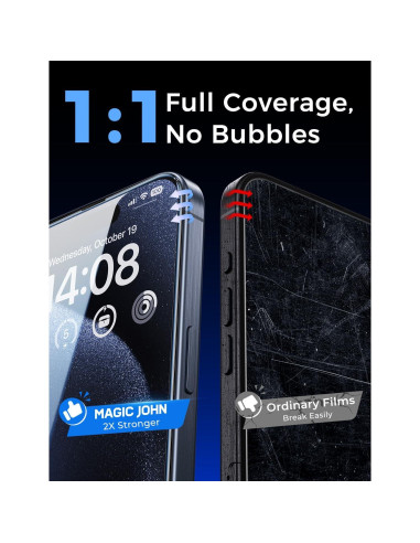 Protector de Pantalla Vidrio Templado MAGIC JOHN para iPhone 15 Pro 6.1"