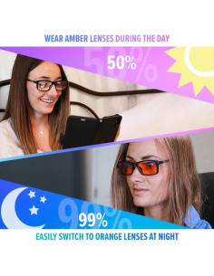 Gafas Bloqueadoras de Luz Azul DefenderShield 2 en 1 Clip-On 2