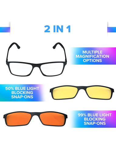 Gafas Bloqueadoras de Luz Azul DefenderShield 2 en 1 Clip-On