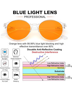 Gafas LIKSMU Bloqueo Luz Azul Naranja 99.99% 52mm 2