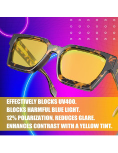 Gafas Gamer VISOONE Filtro Luz Azul Anti-Fatiga 2