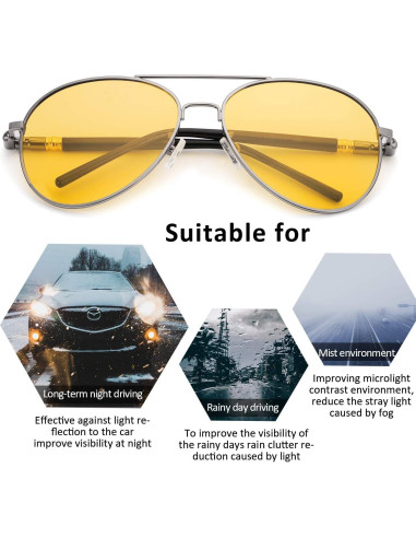 Gafas de Visión Nocturna SODQW Lentes Amarillas Antideslumbrantes