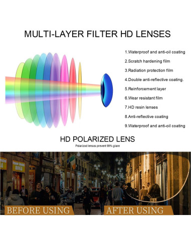 Gafas de Visión Nocturna SODQW Lentes Amarillas Antideslumbrantes