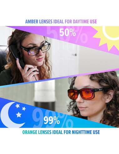 Gafas Bloqueadoras de Luz Azul DefenderShield Naranjas