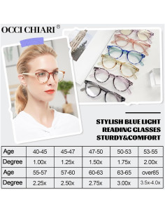 Gafas de lectura OCCI CHIARI 4.0x con luz azul para mujer 2