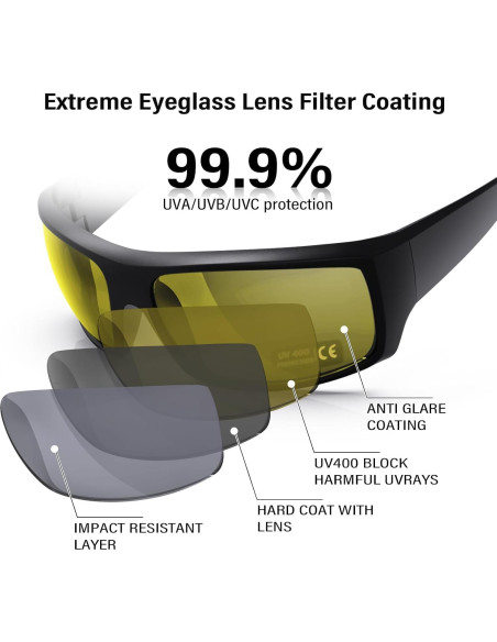 Gafas de Seguridad ANSI Z87.1 UV400 - Modelo 1073 Amarillo Gafas de Seguridad ANSI Z87.1 UV400 - Modelo 1073 Amarillo