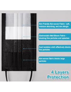 Mascarillas desechables negras 4 capas Daysoy - 50 unidades 2