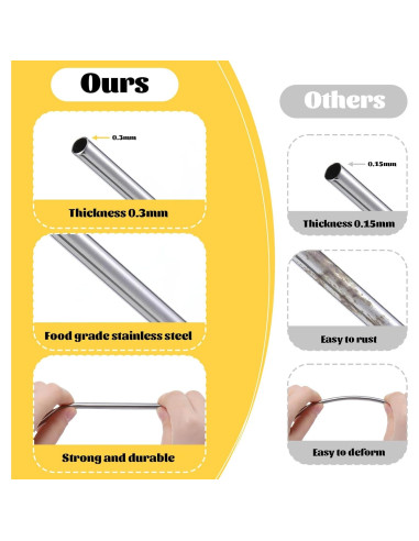 Juego de 8 Pajitas Cortas de Metal Trinkrittey 12.5cm Reutilizables