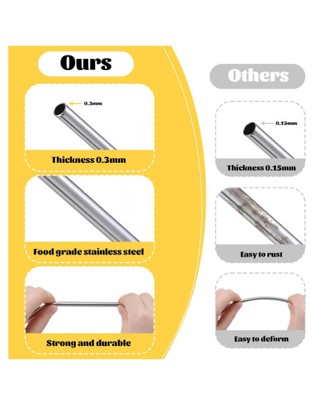 Juego de 8 Pajitas Cortas de Metal Trinkrittey 12.5cm Reutilizables