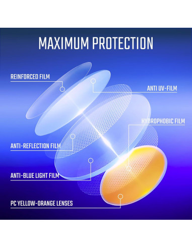 Gafas Gaming Titan UV400 Anti Luz Azul para Hombres