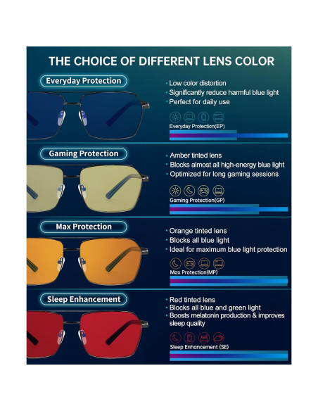 Gafas de Luz Azul ANYLUV AN4528-6 Protección Diaria