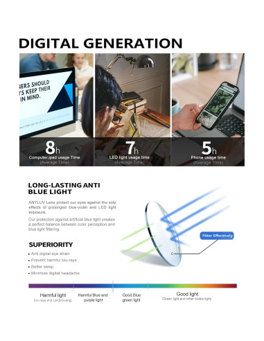 Gafas de Luz Azul ANYLUV AN4528-6 Protección Diaria