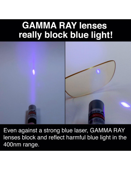 Gafas Anti Luz Azul Gamma RAY Marco Redondo Vintage