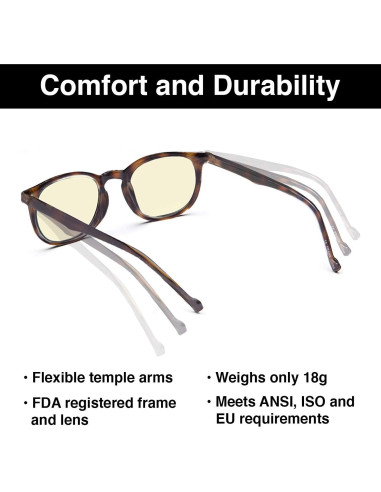 Gafas Anti Luz Azul Gamma RAY Marco Redondo Vintage