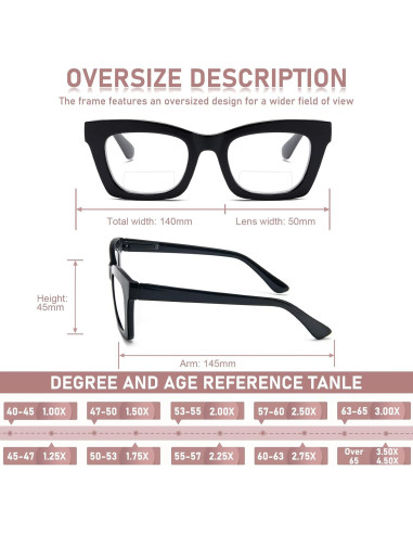 Gafas de lectura grandes para mujeres - Filtro luz azul - 4 pares